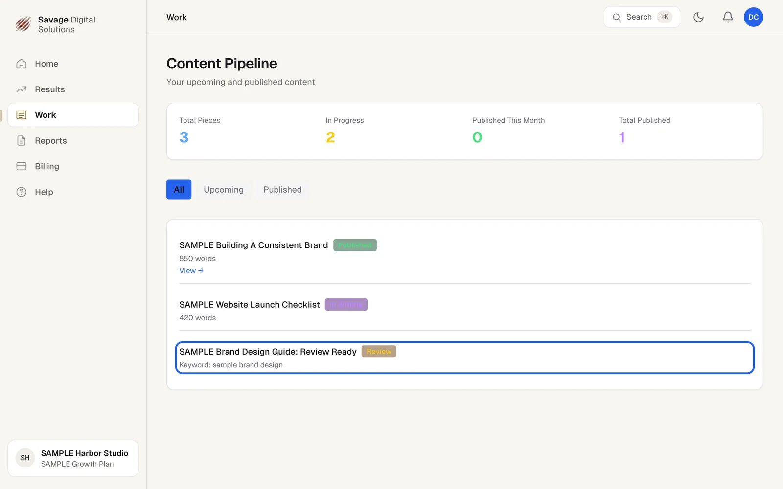 The Content Pipeline page showing a list of blog posts with their statuses and word counts