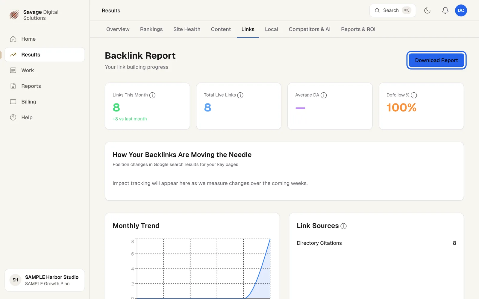 The Backlink Report page showing metrics for Links This Month, Total Live Links, Average DA, and Dofollow %, with the Download Report button highlighted