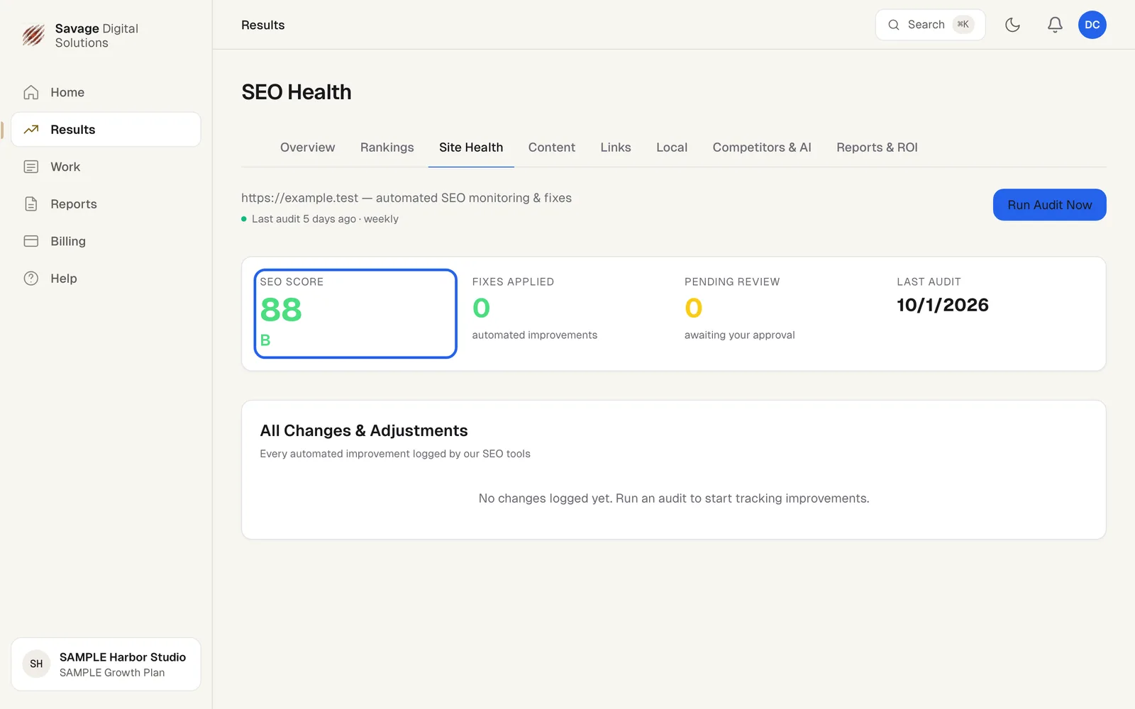 The Site Health page showing an SEO Score of 88 with a B grade, zero fixes applied, zero pending review, and the last audit date